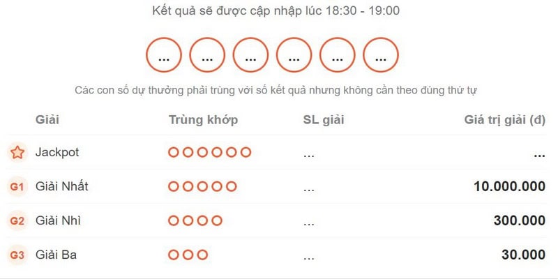 Bet thủ hãy tra cứu kết quả Xổ số trên trang 123WIN casino